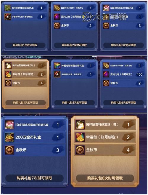 2022DNF馬杰洛商店最新優(yōu)惠策略與精彩推薦圖1