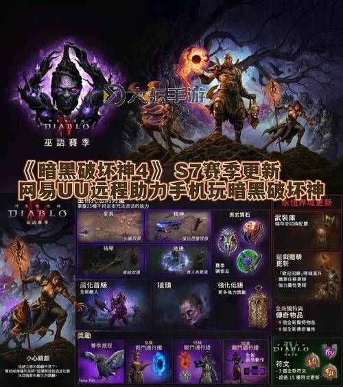 暗黑破壞神開服時間最新公布，玩家速查上線詳情圖1