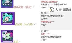 突破極限！揭秘躍遷旅人強度榜的最新排名與戰(zhàn)力巔峰