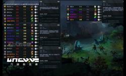 Dota自走棋為啥不火了：背后原因深度解析