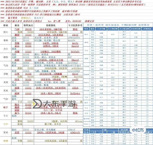 劍靈臺服賬號交易指南與注意事項圖1