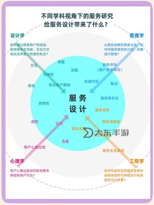 插插插插插插綜合:多維度解析與創(chuàng)新應用圖1