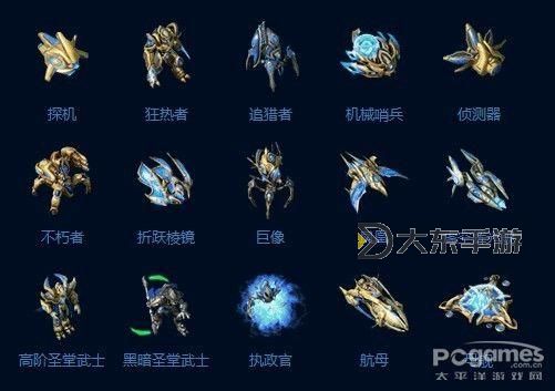 全面解析:星際2兵種詳細(xì)資料圖解指南圖2