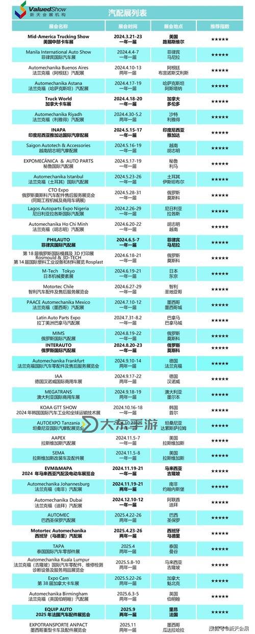 關于“大香蕉網(wǎng)址”的最新資訊與安全指南圖1