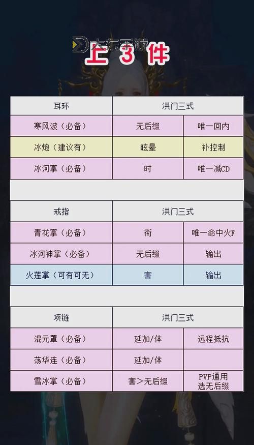 完整攻略：劍靈秘境攻略大全全方位指南圖1