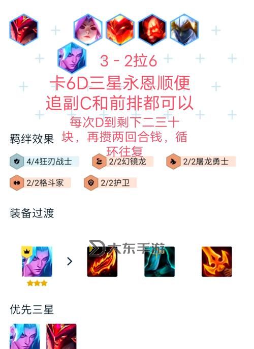 英雄聯(lián)盟2021狂戰(zhàn)士勝率分析：最新數(shù)據(jù)揭秘圖1