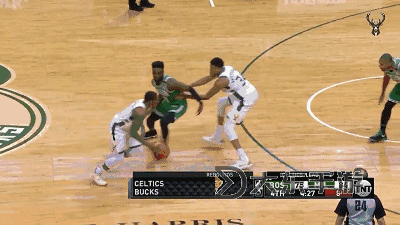 NBA2K14歐洲步怎么按手柄教程:輕松掌握晃動(dòng)與突破技巧圖1