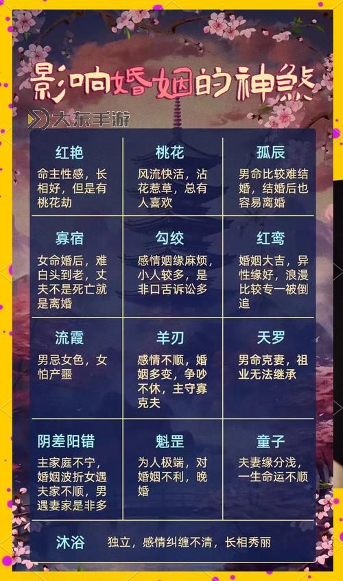 揭秘九陰真經(jīng)邪刀煞勁屬性:深度剖析刀煞的威力與特點圖1