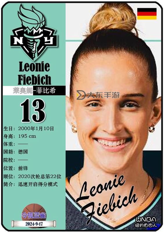 揭秘2024賽季：WNBA紐約自由人新陣容全面解析圖1