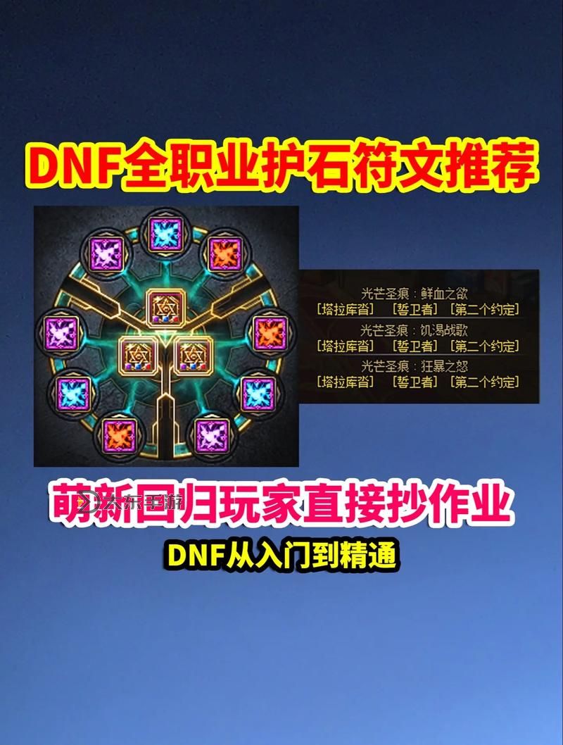 dnf風(fēng)法護(hù)士符文選擇指南:最佳搭配與實(shí)用技巧圖2
