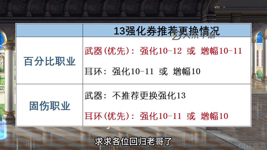 增幅10和強(qiáng)化12相差多少：詳細(xì)對(duì)比與分析圖2