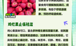 用嘴巴吃雞有什么好處和壞處呢：全面解析其影響與利弊