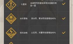 戰(zhàn)魂銘人怎么免費(fèi)獲得角色的實(shí)用攻略大全