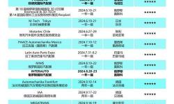 關(guān)于“大香蕉網(wǎng)址”的最新資訊與安全指南