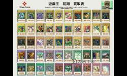 全面收藏：游戲王卡片圖鑒大全中文版最新全覽