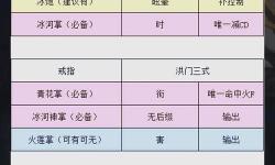 完整攻略：劍靈秘境攻略大全全方位指南