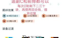 英雄聯(lián)盟2021狂戰(zhàn)士勝率分析：最新數(shù)據(jù)揭秘