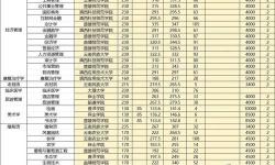 全面整理：2024年最新左派網(wǎng)站大全推薦排行榜