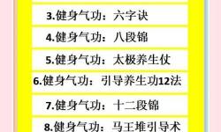 怎么練吸功和夾功：全面提升氣功技巧的方法指南