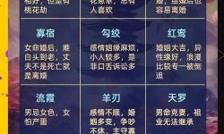 揭秘九陰真經(jīng)邪刀煞勁屬性：深度剖析刀煞的威力與特點(diǎn)
