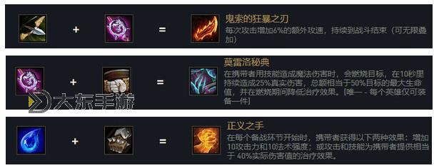 2022年無(wú)限火力肉艾克出裝指南詳解圖1