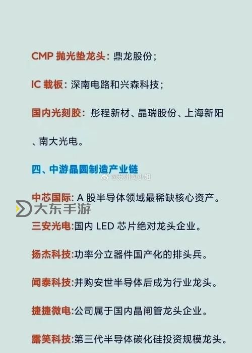 中國三只芯片龍頭股引領(lǐng)半導(dǎo)體行業(yè)新機遇圖1