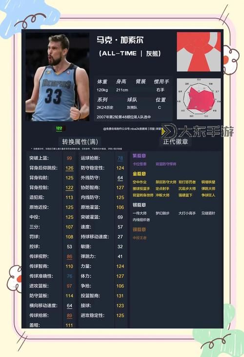2K14怎么編輯球員長相詳細指南與操作步驟圖2