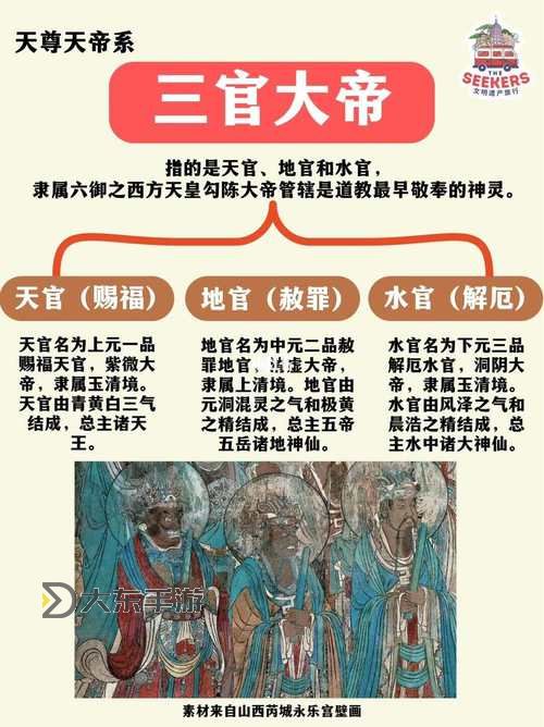 天神指的是哪位神仙？揭秘天神的真實身份圖1