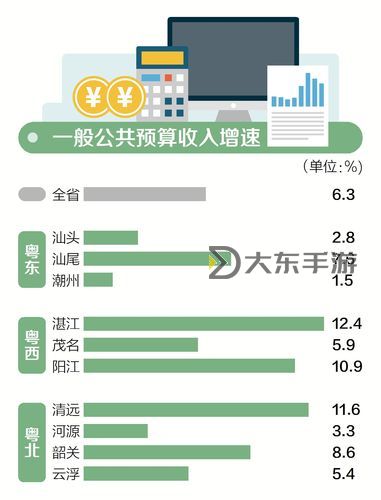 增幅11上12最穩(wěn)技巧：穩(wěn)步提升的實(shí)用攻略圖2