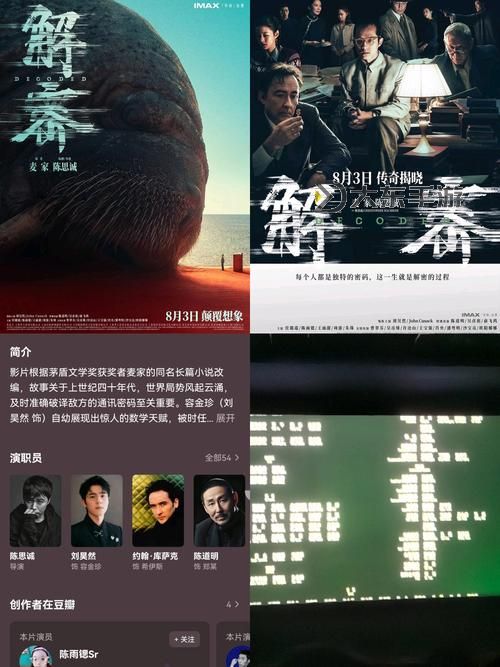 在線視頻 你們明白的:解密影視背后的故事圖1