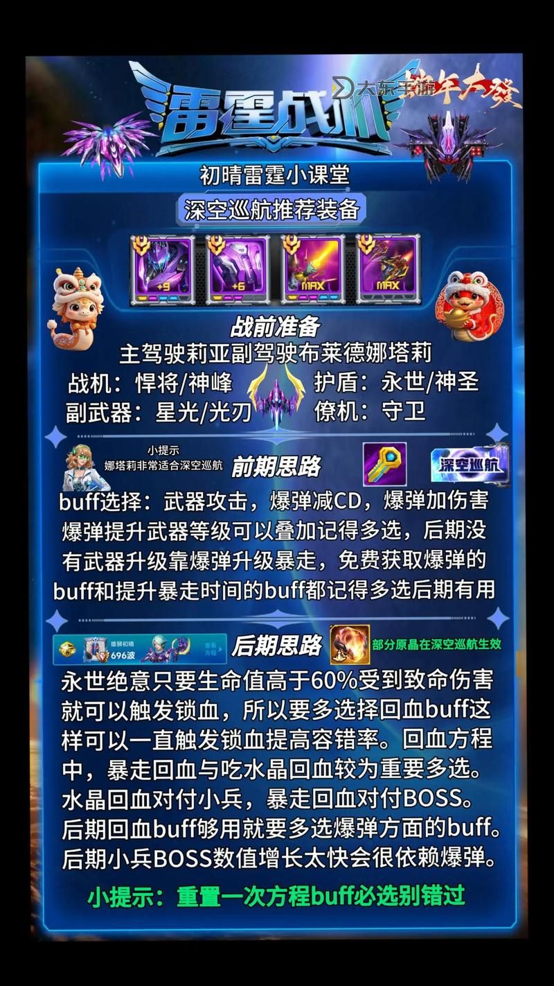 雷霆咆哮技能解析：激發(fā)戰(zhàn)場(chǎng)狂怒的終極技巧圖1