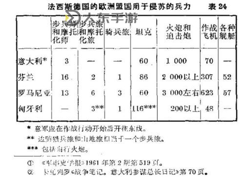 戰(zhàn)地2怎么讓指揮官用火炮：詳細操作指南圖1