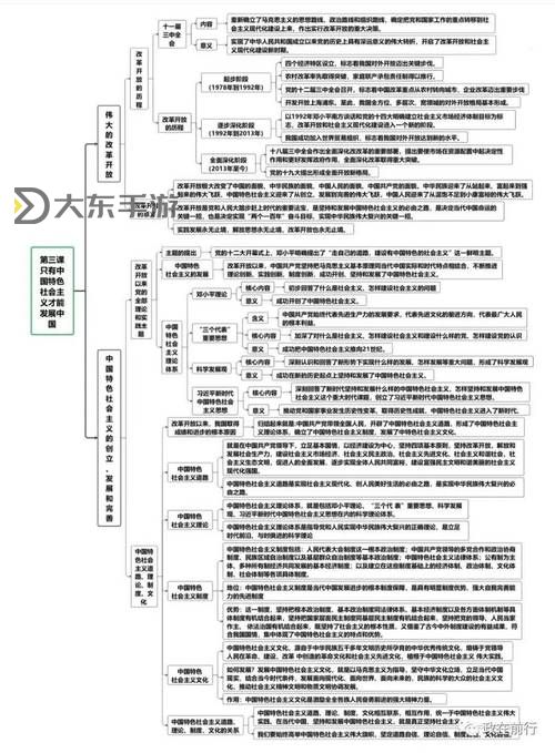 《全面回顧:DNF第一章到現(xiàn)在的所有章節(jié)發(fā)展與演變》圖1