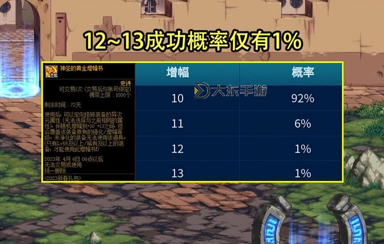 純凈的黃金增幅書能賣嗎?揭秘其市場潛力與銷售前景圖1