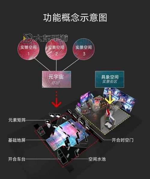 探索未來趨勢：時空之門變盤圖2024全解析圖1