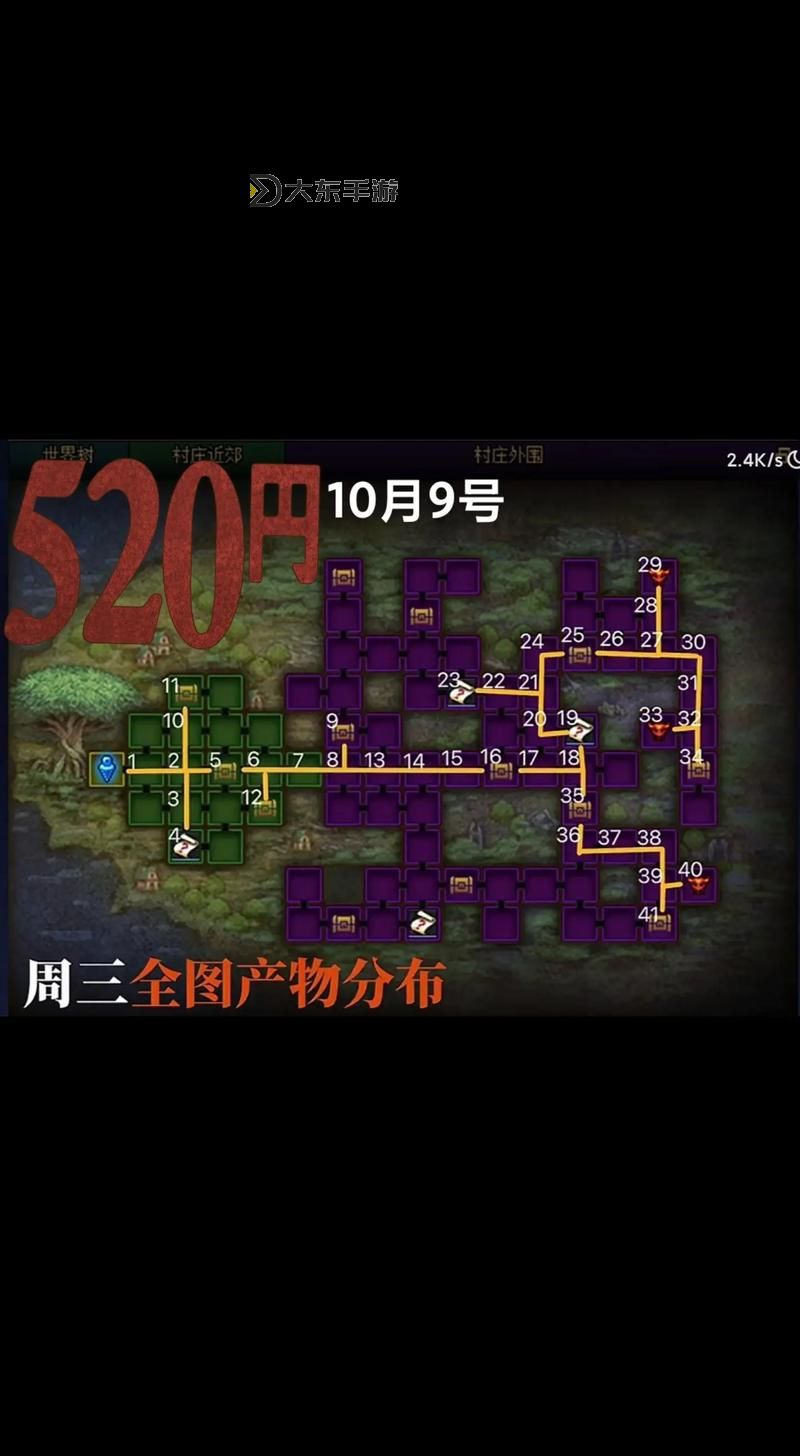 《攻略指南:DNF暗影迷宮在哪,以及進(jìn)入方法解析》圖1
