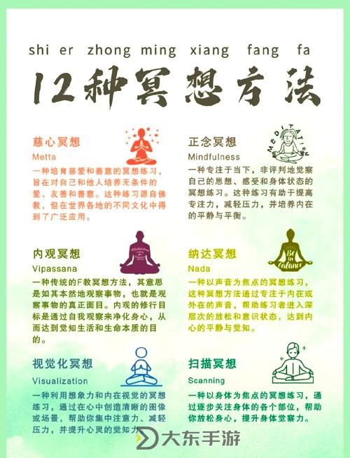 揭秘讓腫瘤消失的打坐方法:科學(xué)與心靈的奇跡之旅圖1