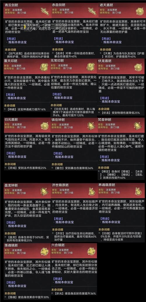 問道手游24級法寶要多少道法?詳細(xì)等級提升指南圖2