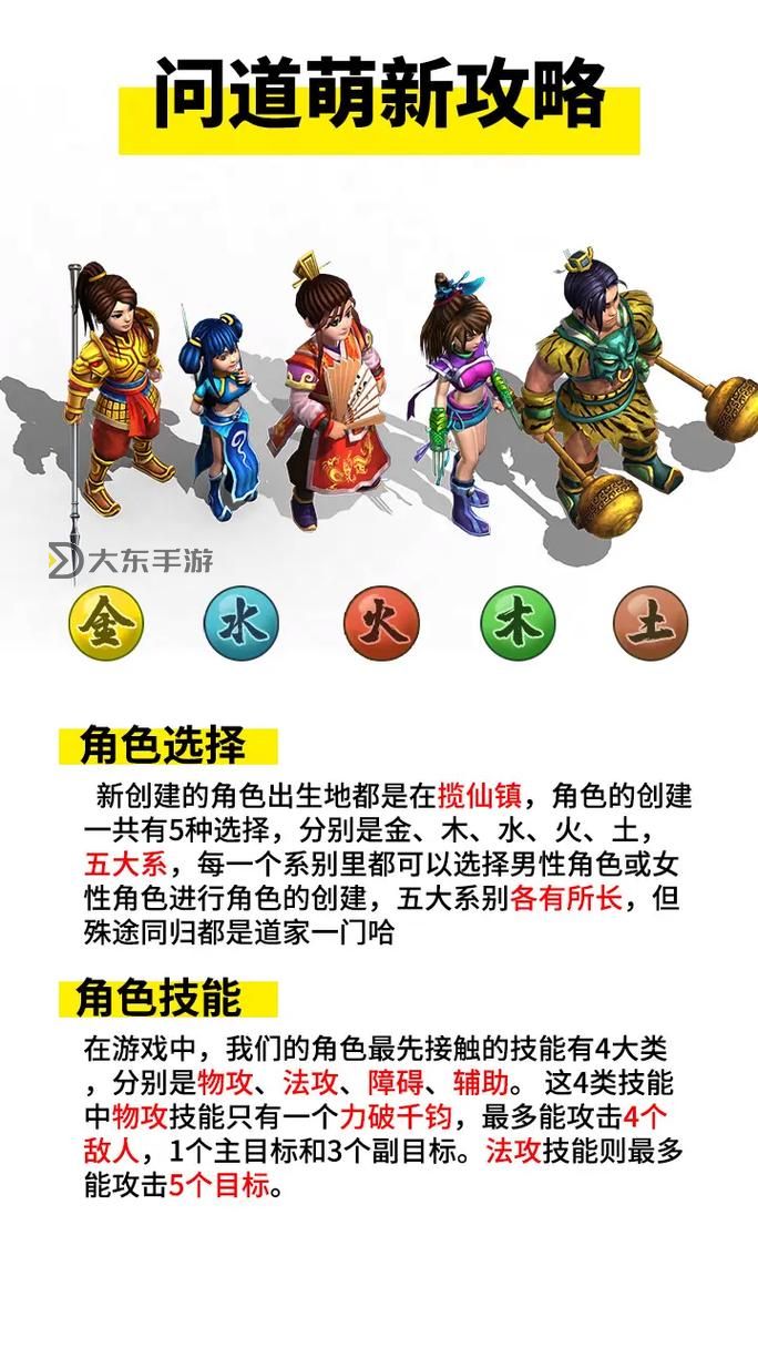 問道端游新手攻略大全：輕松上手的全方位指南圖2