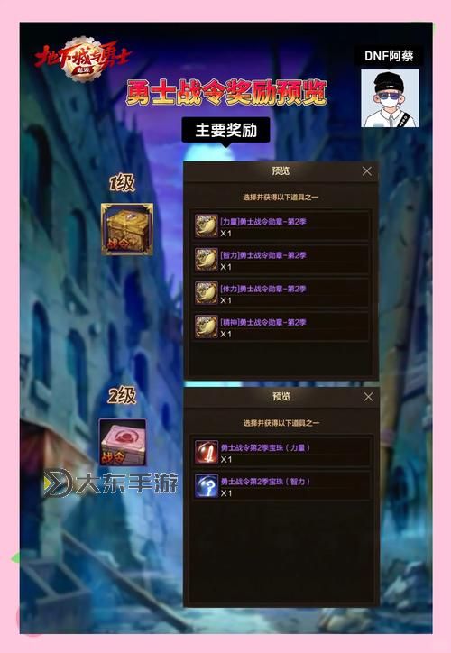 掌握秘籍：DNF戰(zhàn)令每日任務(wù)全面攻略圖1