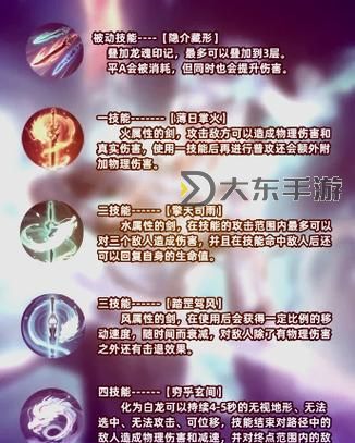 敖隱不能實戰(zhàn)訓(xùn)練:揭秘其局限與應(yīng)對策略圖1