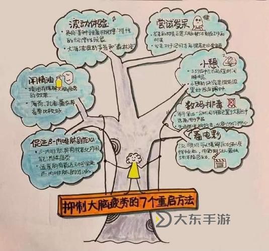 坐在學(xué)霸的大紫根上背單詞的牧童奇遇記圖1