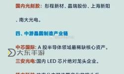 中國三只芯片龍頭股引領(lǐng)半導體行業(yè)新機遇