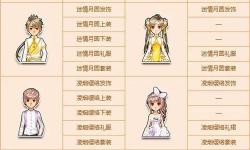 qq飛車城邦之書多少錢：價格詳解與購買指南