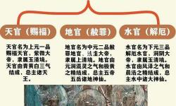 天神指的是哪位神仙？揭秘天神的真實(shí)身份