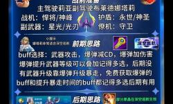 雷霆咆哮技能解析：激發(fā)戰(zhàn)場狂怒的終極技巧