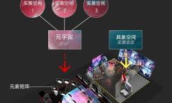 探索未來趨勢：時空之門變盤圖2024全解析