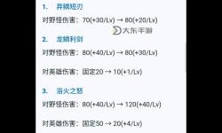 黃色王者榮耀網(wǎng)站視頻p：最新精彩內(nèi)容全解析