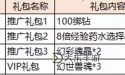 【限時(shí)優(yōu)惠】獲取永恒紀(jì)元折扣號(hào)，開啟精彩冒險(xiǎn)！