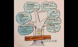 坐在學(xué)霸的大紫根上背單詞的牧童奇遇記